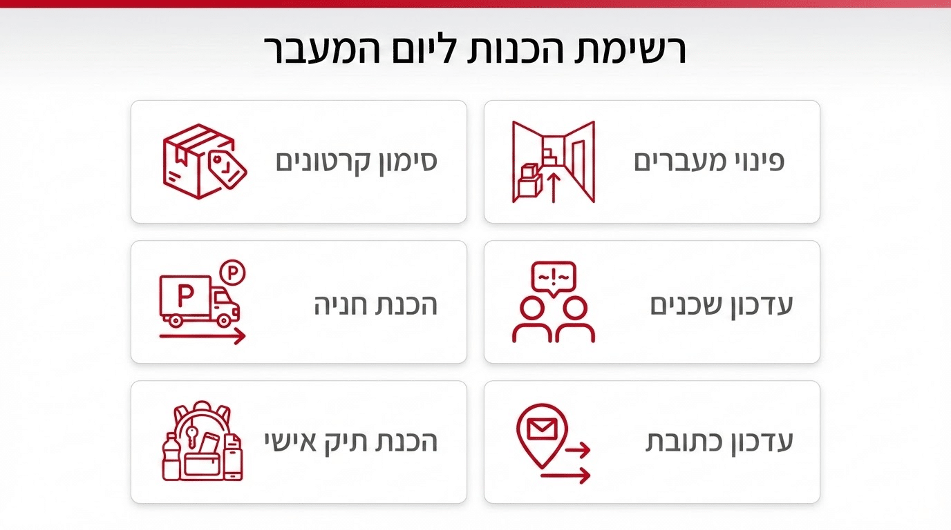 הכנות ליום ההובלה – סימון קרטונים, חניה מוכנה ותכנון מסודר