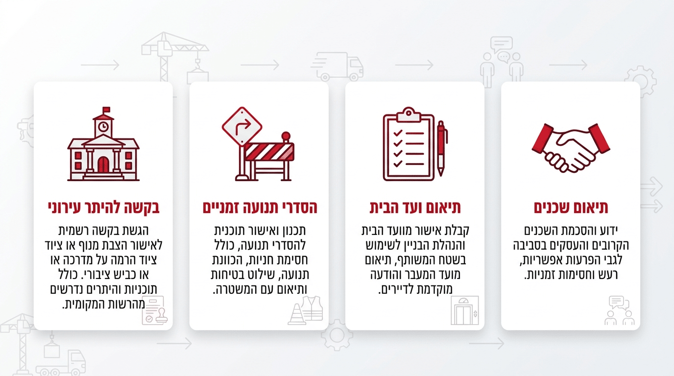 תרחיש רהיט כבד בחדר מדרגות צר – מה עושים
