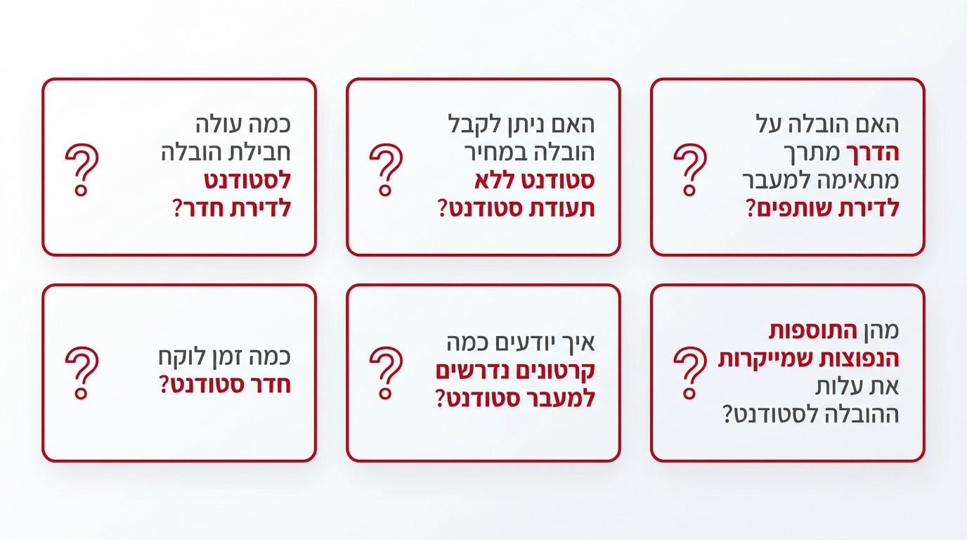 טבלת תרחישי הובלה לפי כמות חפצים