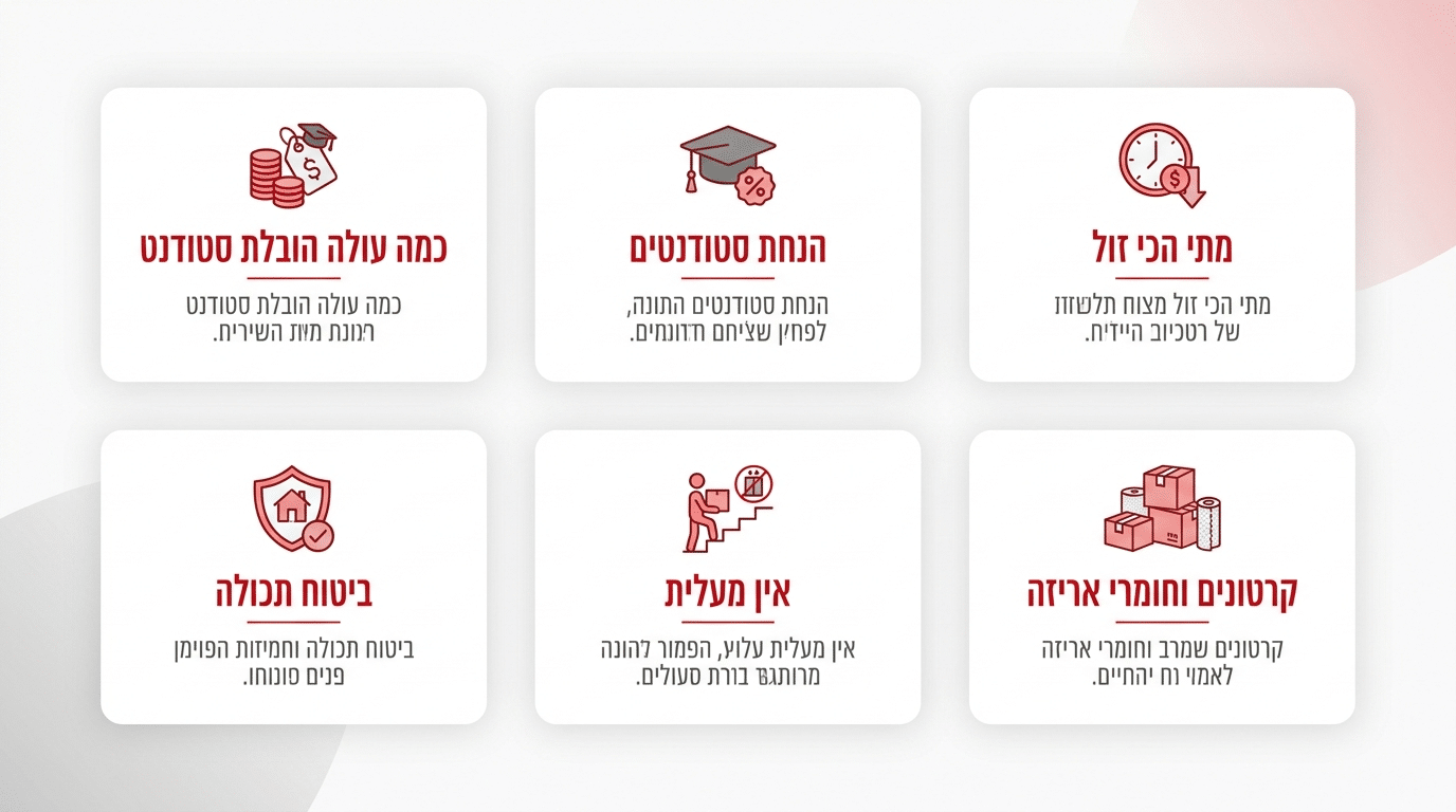שאלות נפוצות על הובלת סטודנט בין ערים