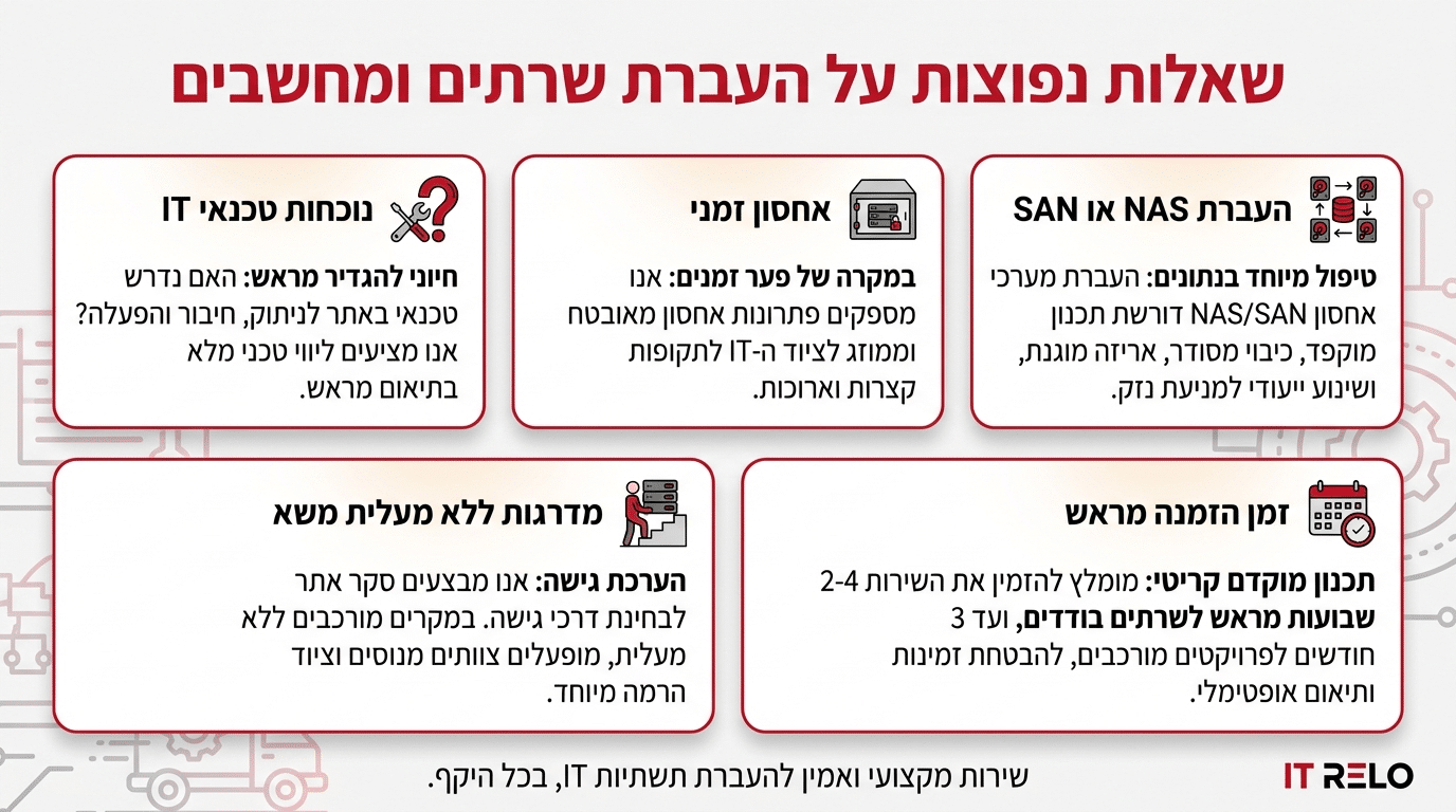 שאלות נפוצות על העברת שרתים ומחשבים