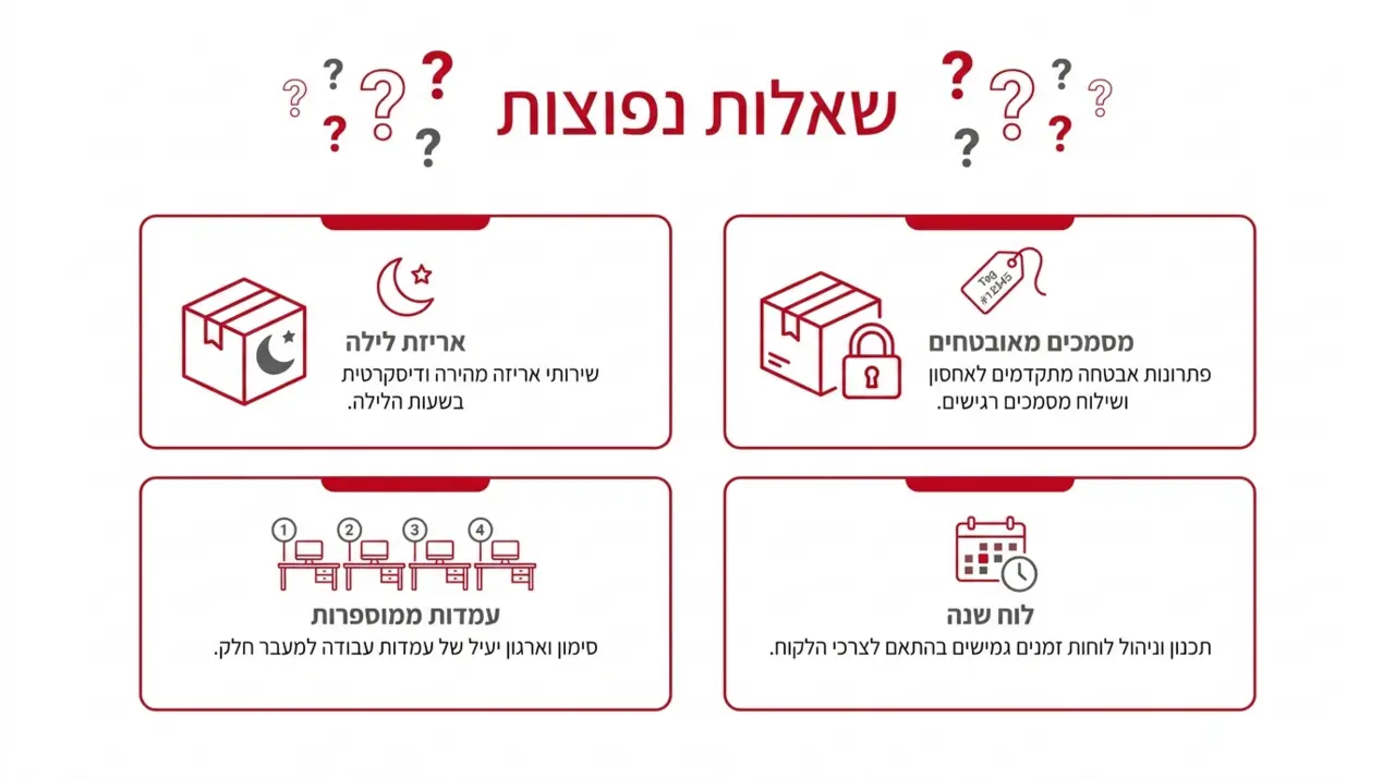 שאלות ותשובות נפוצות על אריחת משרדים