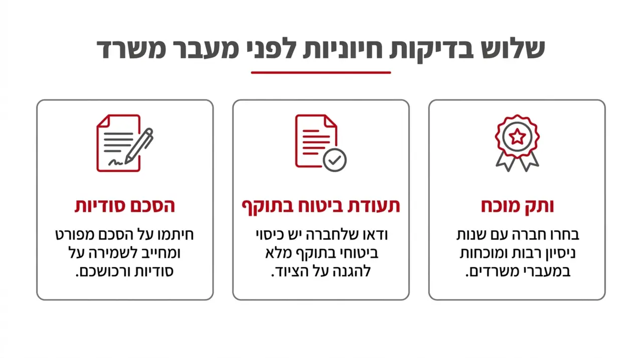 בחירת חברת ההובלה הנכונה ומה בודקים לפני חתימה